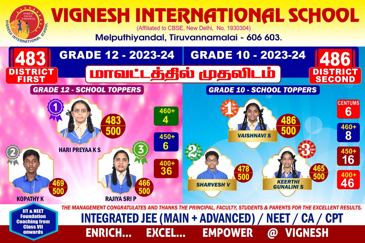 tiruvannamalaia top school vignesh